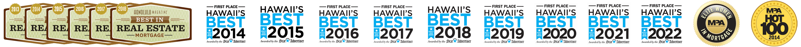 Pacific Rim Mortgage Awards